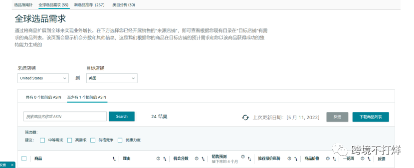 保姆级解析亚马逊选品指南针工具