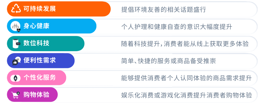 新品无法成为爆款？确保你完成了这5个亚马逊选品思路关键点