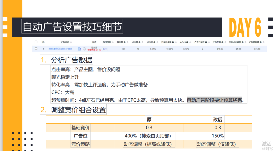 分享一些亚马逊趋势选品的干货（基于市场销量，非bsr100，非ABA排名）