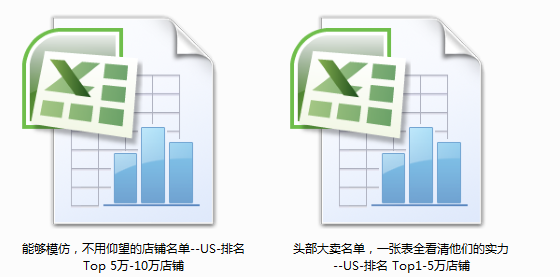 这两个选品思路，拍案叫绝！