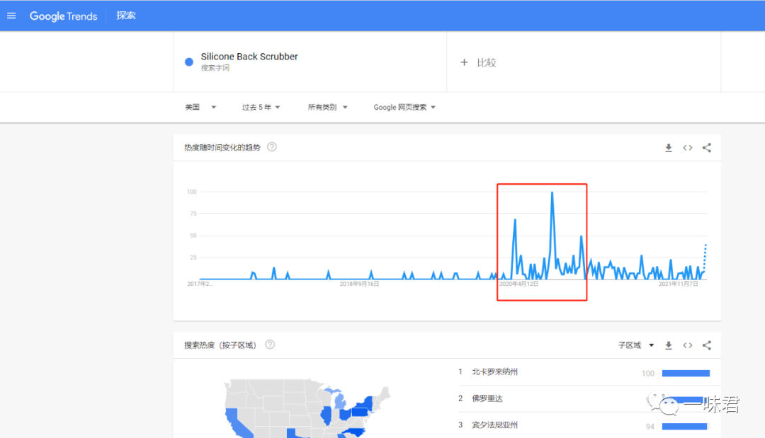 学习亚马逊优秀卖家选品技巧