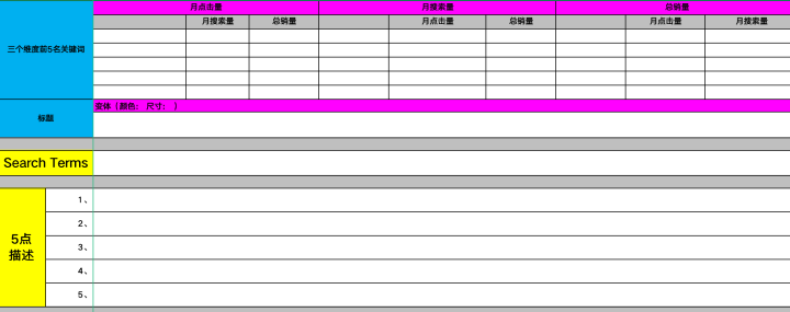 如何手把手教搭建亚马逊---选品 & 卖点SOP流程(超级干货)